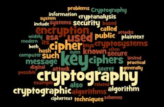 cryptographic, encryption, privacy