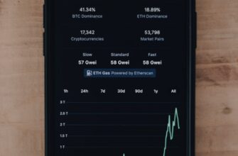 a cell phone with a graph on the screen